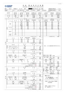 冷房・暖房負荷計算書